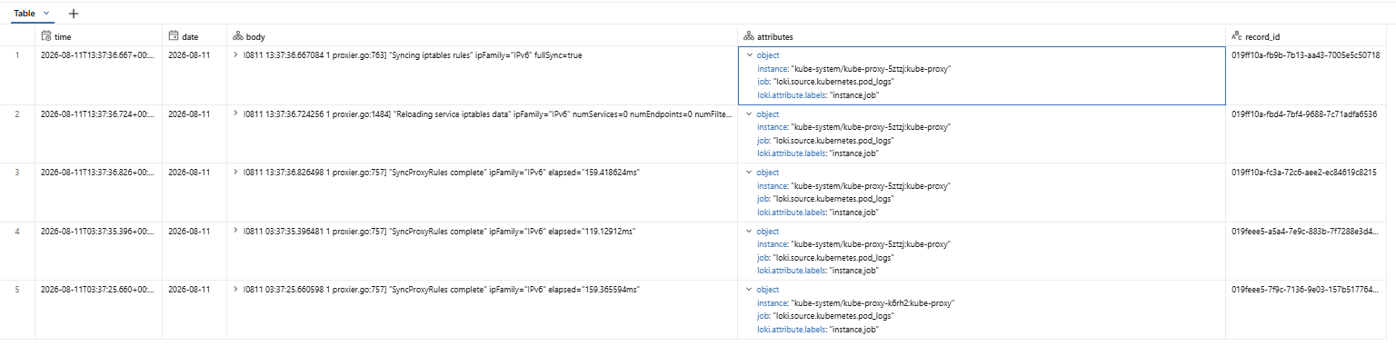 Sample Databricks Bronze table output containing EKS pod logs ingested through Zerobus.